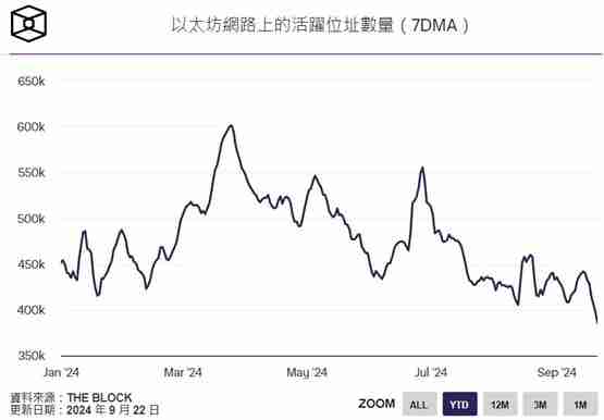 比特币RSI指标触发牛市信号！分析师：年底上看8.5万美元
